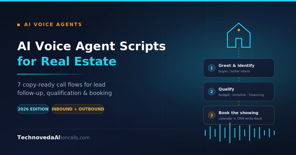 A three-step AI voice agent call flow for real estate: greet and identify intent, qualify the lead, then book the showing.